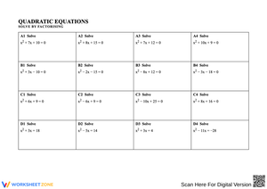 Quadratic Equations – Solve by Factorising