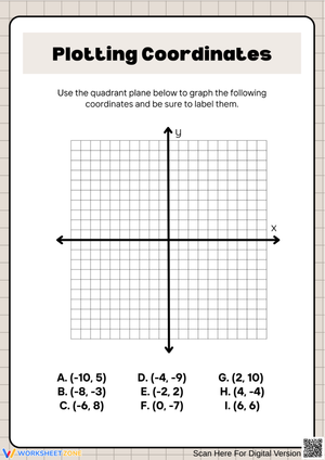 Plotting Coordinates on the Quadrant Plane Worksheet