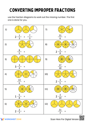 Converting Improper Fractions Using Visual Models Worksheet
