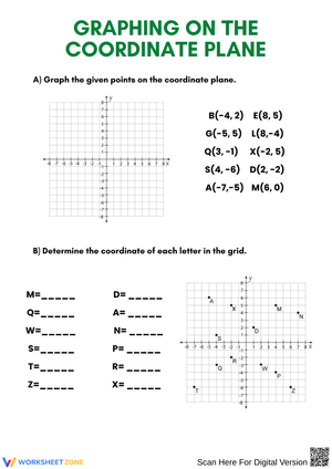 Graphing on the Coordinate Plane Practice Worksheet