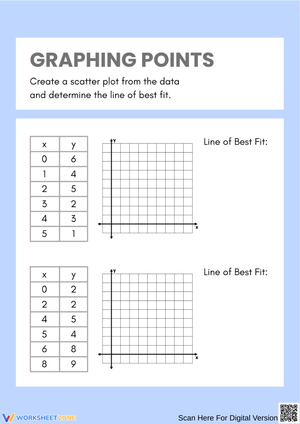 Scatter Plot and Line of Best Fit Graphing Worksheet