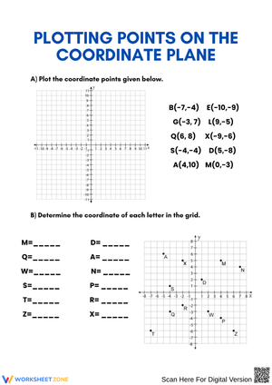 Plotting Points on the Coordinate Plane Worksheet
