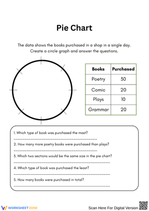 Pie Chart Books Purchased Worksheet