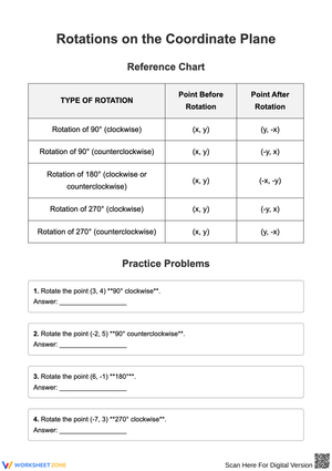 Rotations on the Coordinate Plane Worksheet