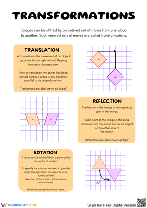 Transformations: Translation, Reflection & Rotation Worksheet