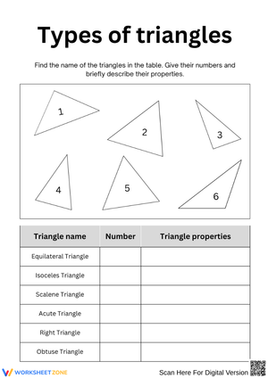 Types of Triangles Classification Worksheet