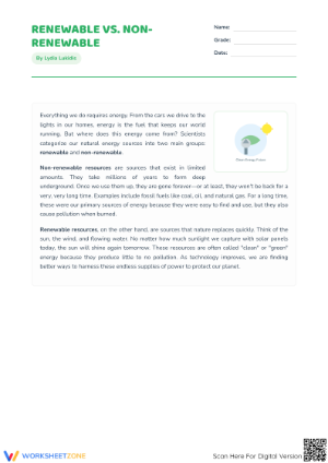 Renewable vs Non-Renewable Reading