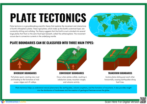 Plate Tectonics Worksheet: Boundaries and Questions