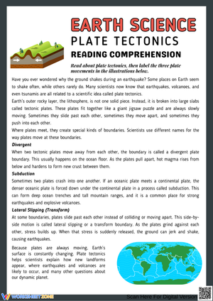 Plate Tectonics: Labeling and Comprehension Worksheet
