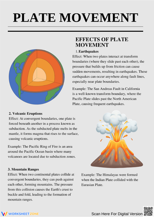 Effects of Plate Movement Worksheet