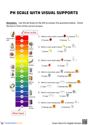 pH Scale with Visual Supports Worksheet