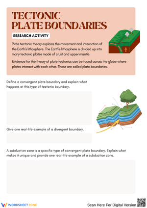 Tectonic Plate Boundaries Research Activity