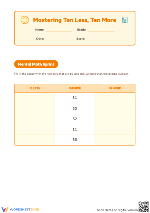 Ten Less, Ten More Worksheet – Practice Adding and Subtracting 10