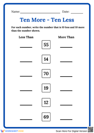 Ten More - Ten Less Worksheet – Practice Addition and Subtraction