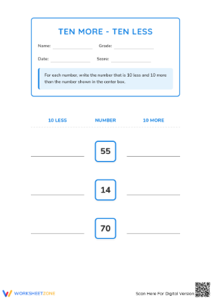 Ten More - Ten Less Worksheet – Practice Addition and Subtraction