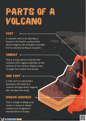 Parts of a Volcano Diagram Worksheet
