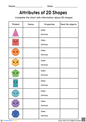 Advanced Attributes of 2D Shapes Analysis