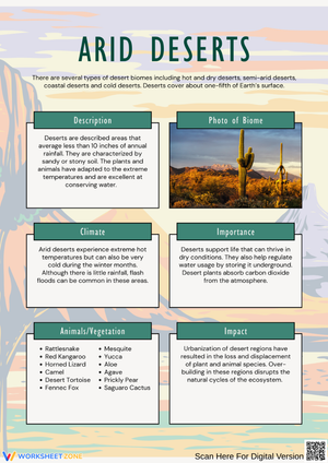 Arid Deserts Biome Facts and Adaptations Worksheet