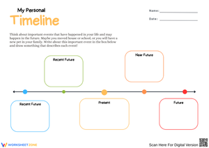 My Personal Timeline Writing Worksheet