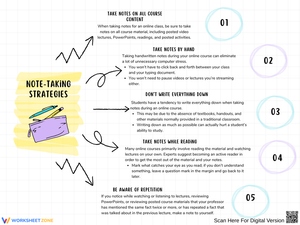 Effective Note-Taking Strategies for Online Learning