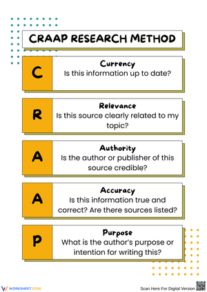 Understanding the CRAAP Research Method