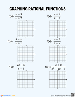 Graphing Rational Functions Activity