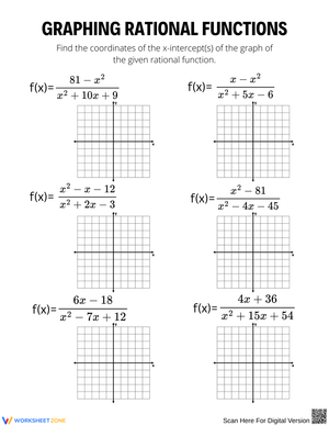 Graphing Rational Functions with X-Intercepts