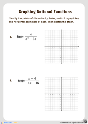 Understanding Graphing Rational Functions