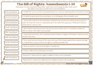 Understanding the Bill of Rights: Match Amendments to Descriptions