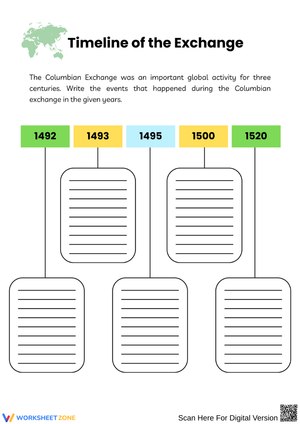 Columbian Exchange Timeline Worksheet