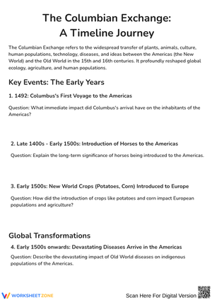 The Columbian Exchange: A Timeline Journey of Global Transformation