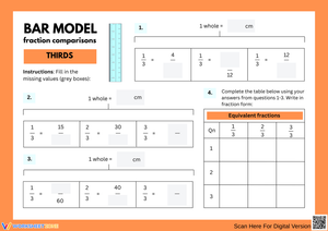 Understanding Fraction Comparisons Using Bar Models