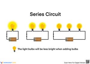 Light Bulb in Series Circuit Worksheet