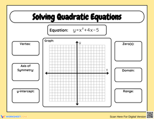 Solving Quadratic Equations with Graphing