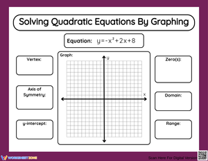 Solving Quadratic Equations By Graphing