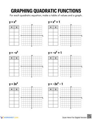 Graphing Quadratic Functions for Beginners