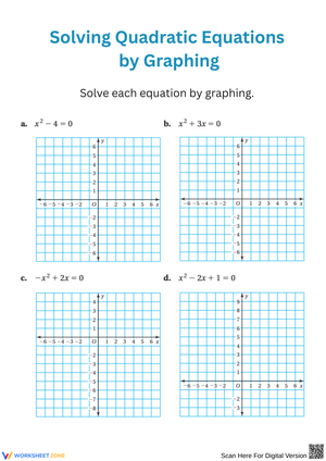 Solving Quadratic Equations Through Graphing