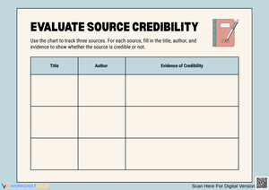 Evaluate Reliable and Unreliable Sources Worksheet