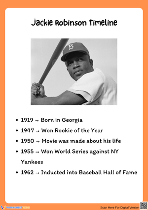 Jackie Robinson Timeline Activities for Students