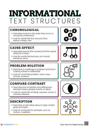 Understanding Informational Text Structures