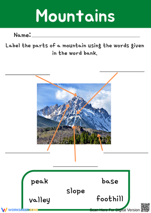 Parts of a Mountain Labeling Worksheet