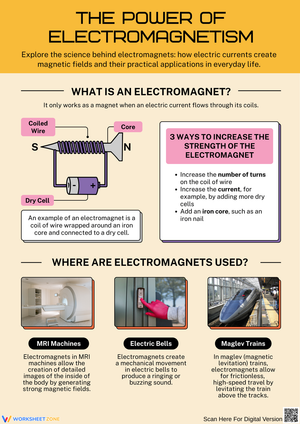 Exploring Electromagnetism and Its Applications