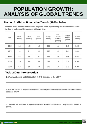 Population Growth Analysis: Global Demographic Trends