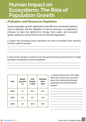 Understanding Human Impact on Ecosystems and Population Growth