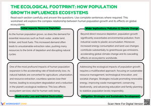 Understanding Ecological Footprints and Population Growth