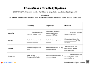 Exploring Body Systems Interactions