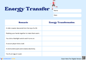 Energy Transfer and Transformation Worksheet
