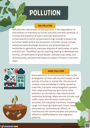 Understanding Pollution: Soil and Noise Effects