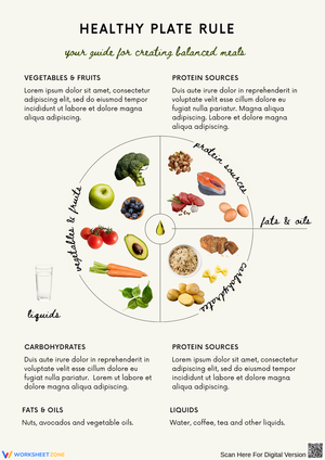 Healthy Plate Rule Guide for Balanced Meals