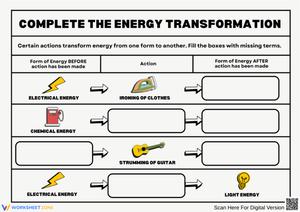 Complete the Energy Transformation Worksheet